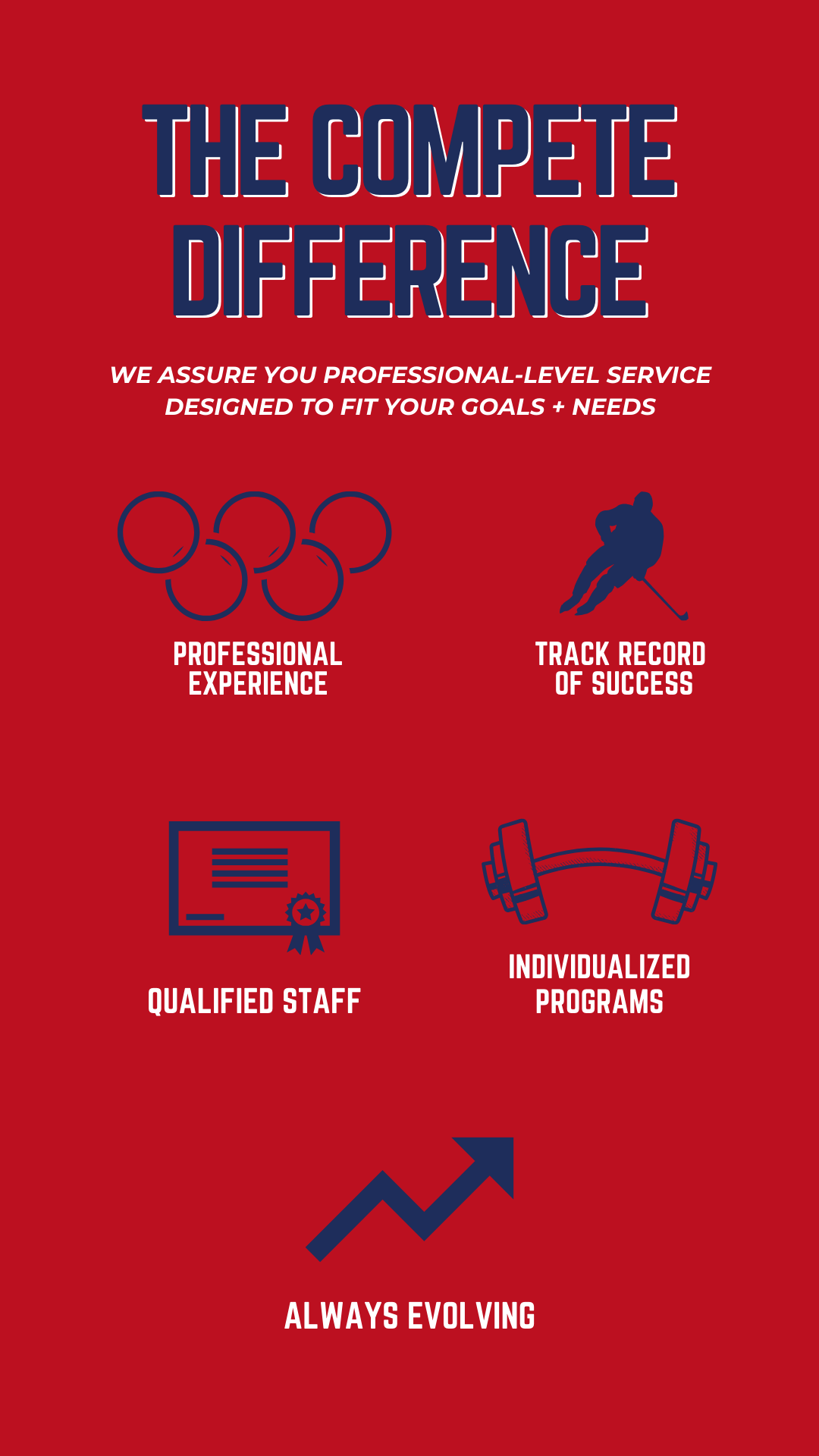 Compete-Sports-Performance-Rehab-Orange-County-3