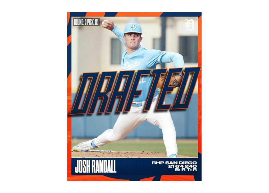 Josh Randall Drafted by the Detroit Tigers • Compete Sports Performance