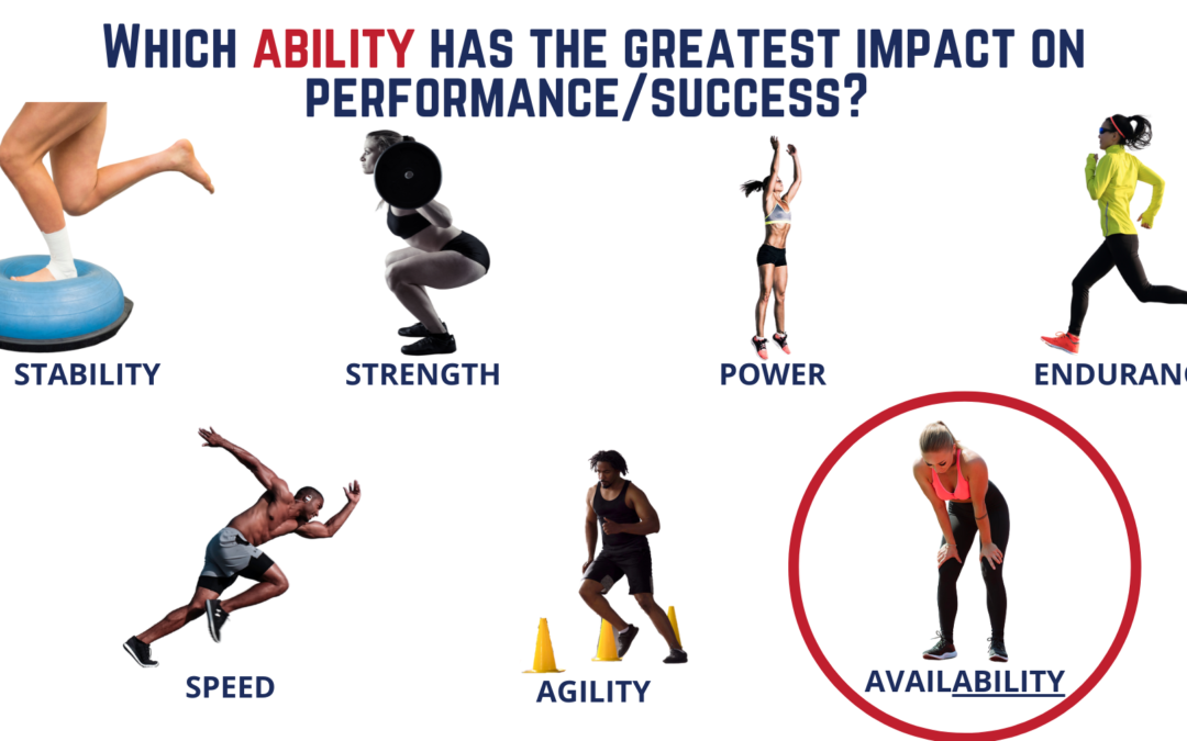 Athlete ability strength training performance rehabilitation